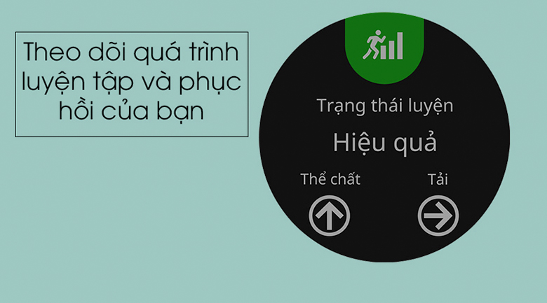 Đồng hồ thông minh Garmin Forerunner 935