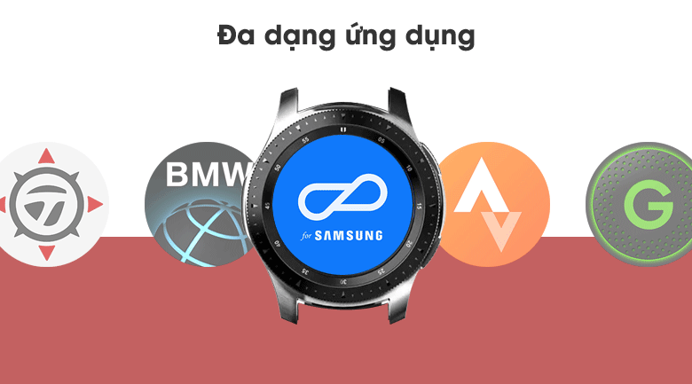 Samsung Galaxy Watch 46mm