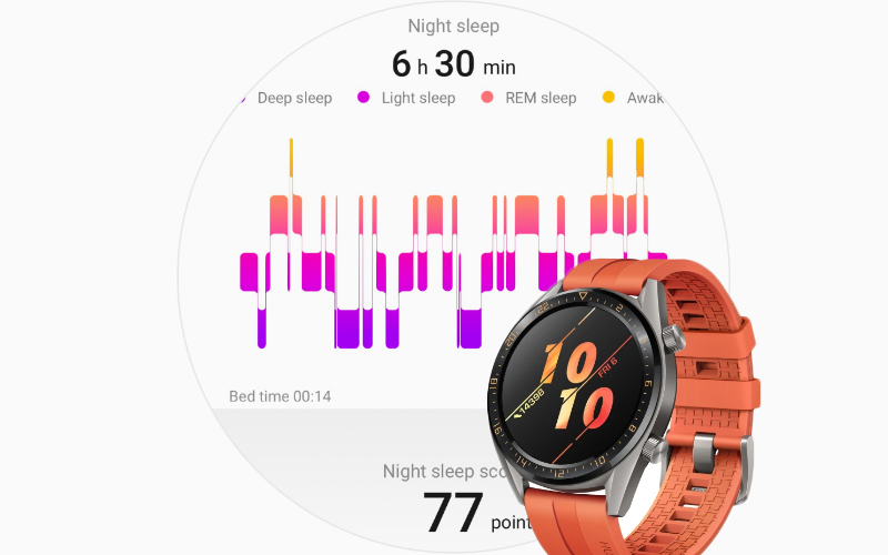 Huawei Watch GT theo dõi giấc ngủ