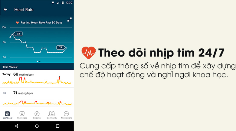Vòng đeo thông minh Fitbit Inspire HR