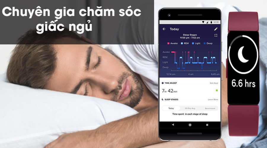 Vòng đeo thông minh Fitbit Inspire giấc ngủ Vòng đeo thông minh Fitbit Inspire giấc ngủ