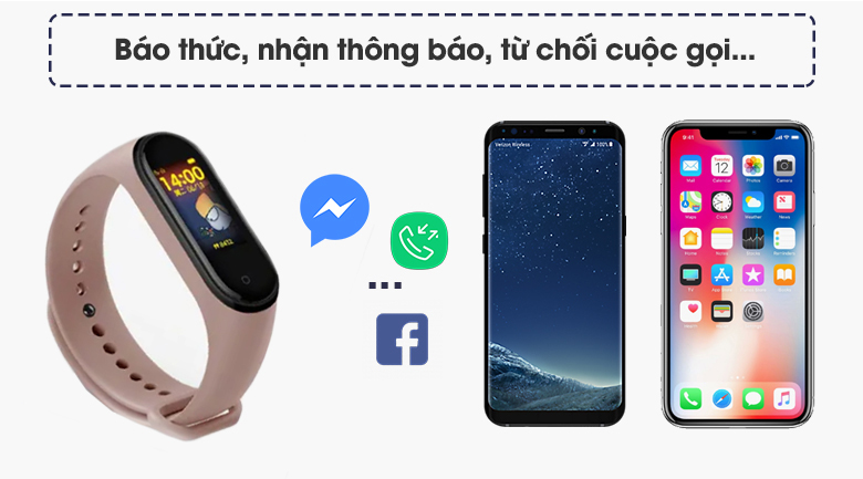 Vòng đeo tay thông minh Mi Band 4