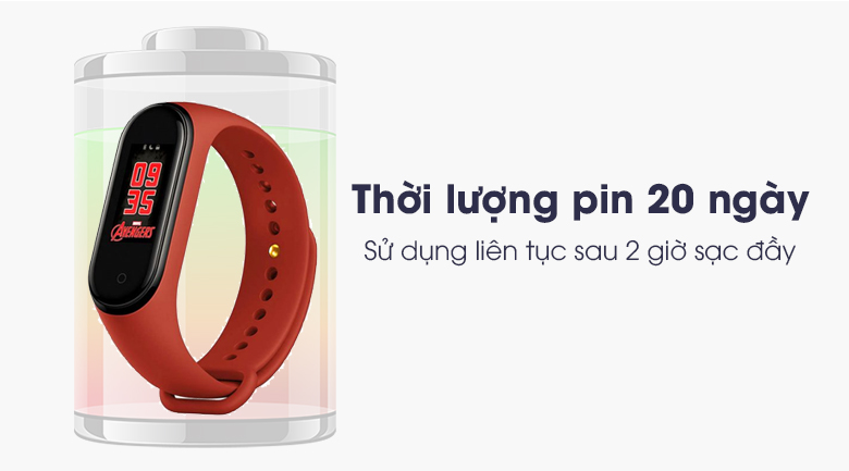 Vòng đeo tay thông minh Mi Band 4