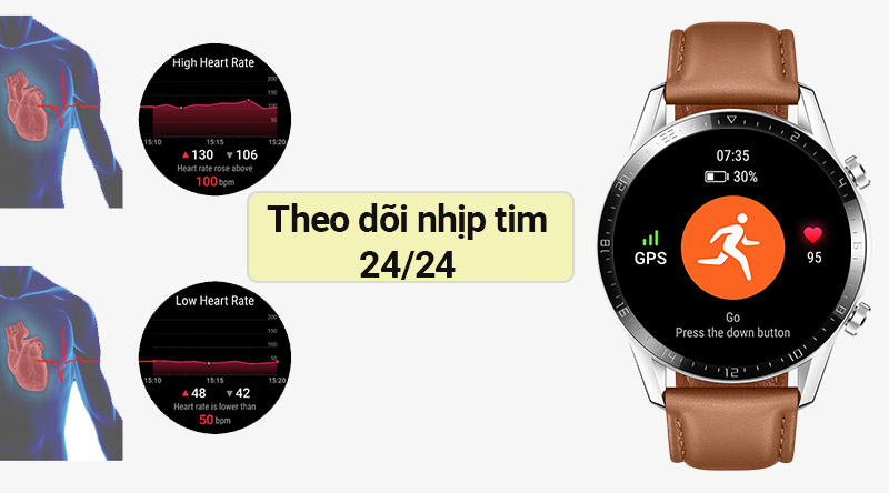 Đồng hồ thông minh Huawei Watch GT2 theo dõi nhịp tim 24/24