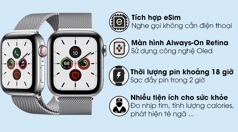Apple Watch có hàng nhái như thật | Xoanstore.vn