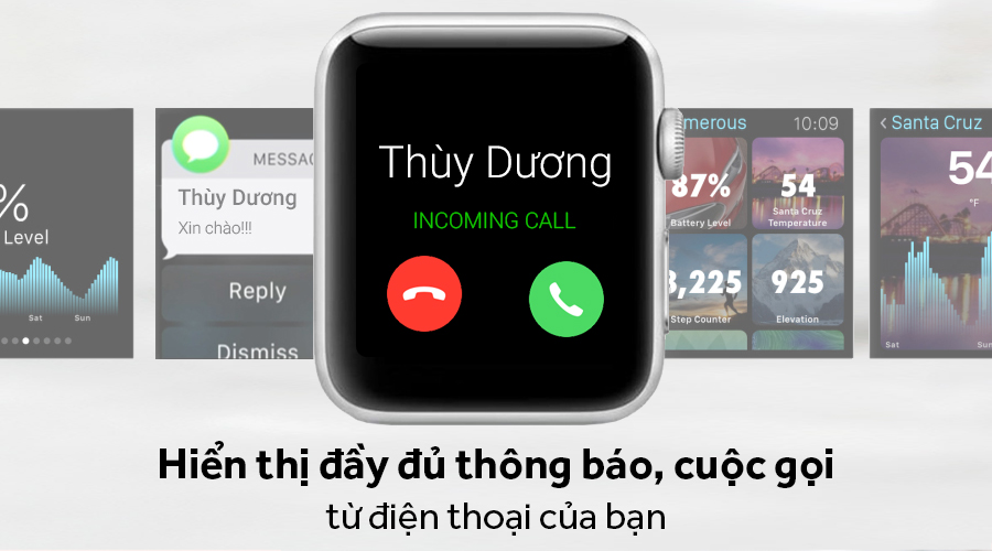 Đồng hồ thông minh Apple Watch S3 LTE 38mm viền nhôm dây cao su