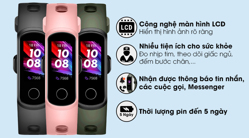 Vòng đeo tay thông minh Honor Band 5i