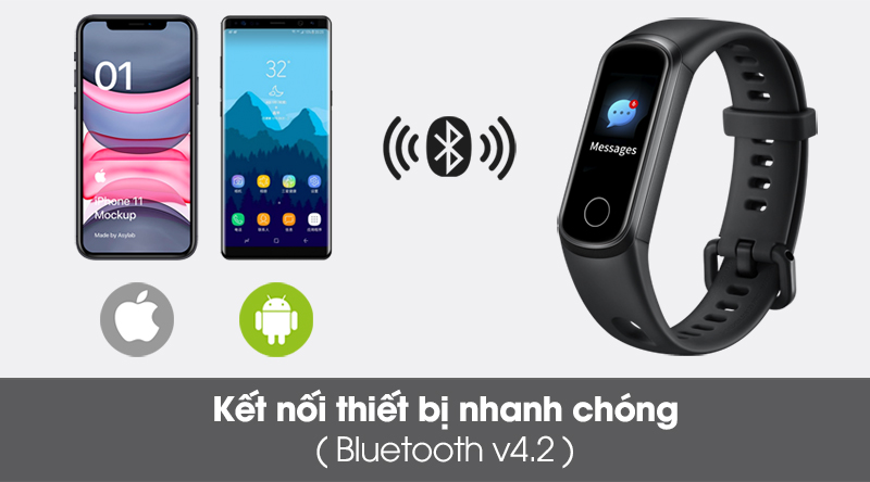 Vòng đeo tay thông minh Honor Band 5i