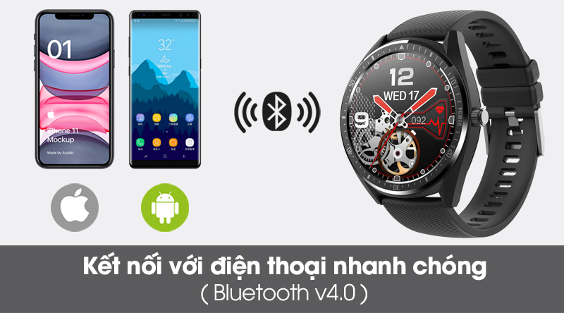 Đồng hồ thông minh BeU Watch KW33