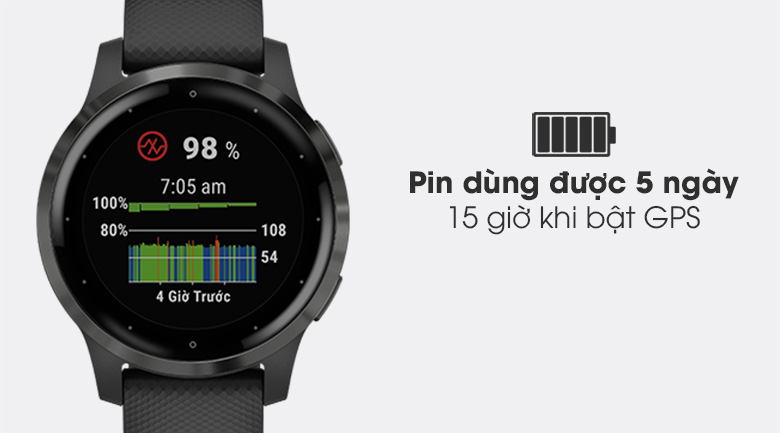 Đồng hồ thông minh Garmin Vivoactive 4S 40mm Đen