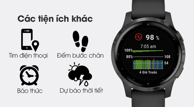 Đồng hồ thông minh Garmin Vivoactive 4S 40mm Đen