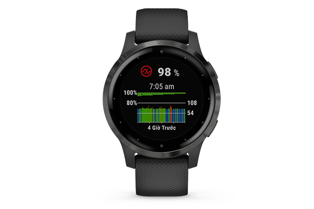 Đồng hồ thông minh Garmin Vivoactive 4S 40mm Đen Màu Đen