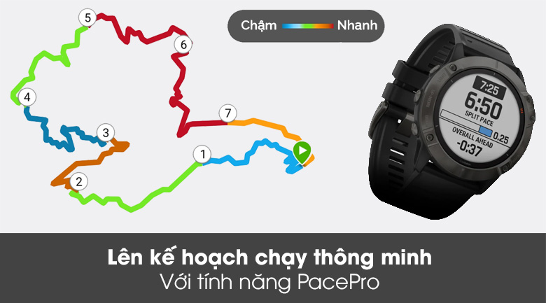 Đồng hồ thông minh Garmin Fenix 6 Sapphire dây silicone viền Carbon