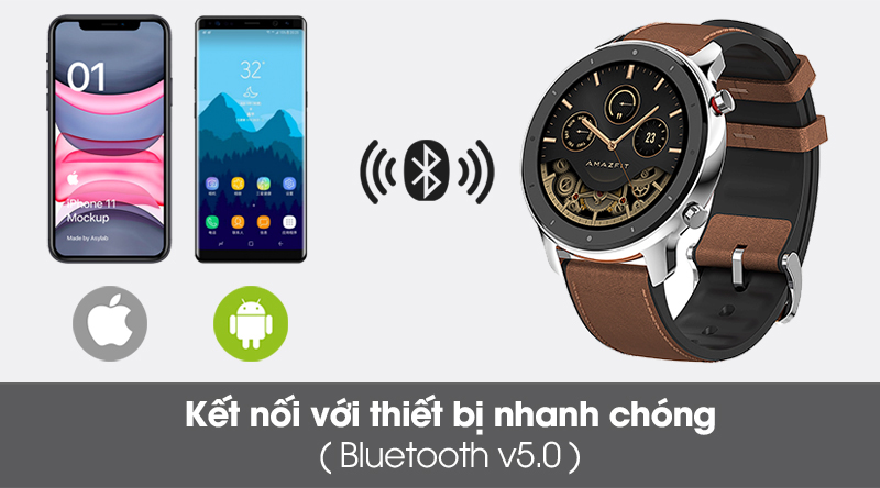 Đồng hồ thông minh Huami Amazfit GTR 47mm dây da