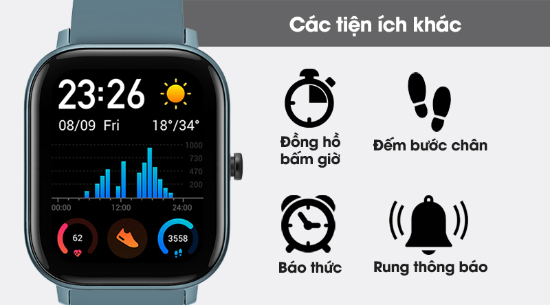 Đồng hồ thông minh Huami Amazfit GTS xanh dương