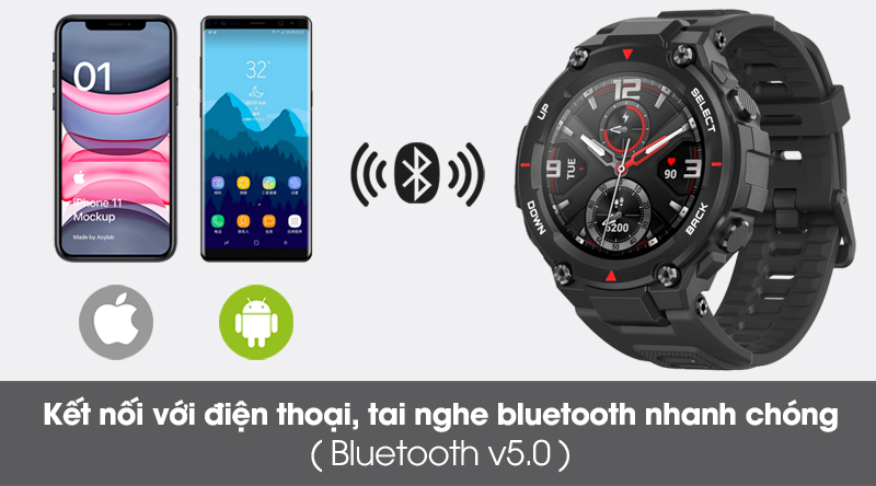 Đồng hồ thông minh Huami Amazfit T-Rex Đen