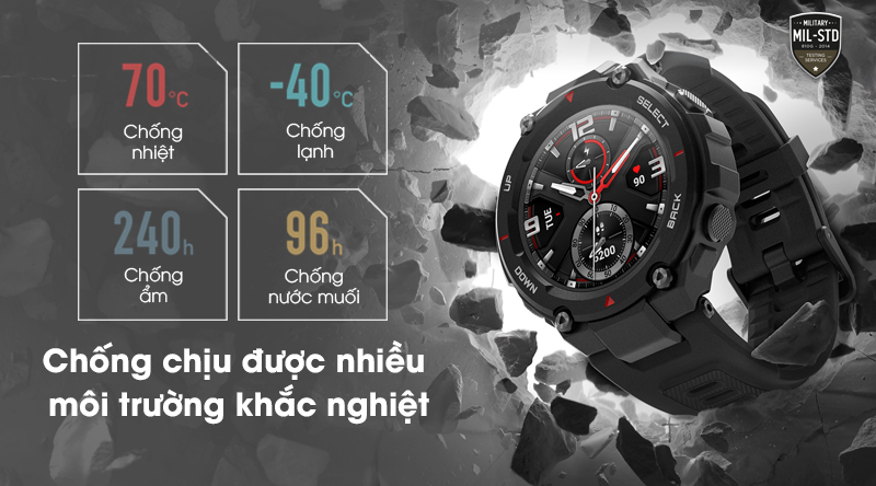 Đồng hồ thông minh Huami Amazfit T-Rex Đen