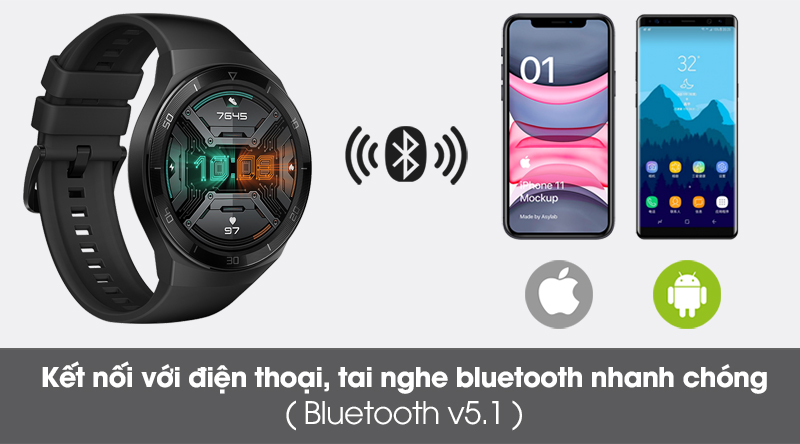 Đồng hồ thông minh Huawei Watch GT 2E 46mm dây silicone kết nối nhanh chóng qua sóng Bluetooth