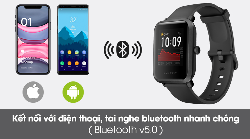 Đồng hồ thông minh Huami Amazfit Bip S