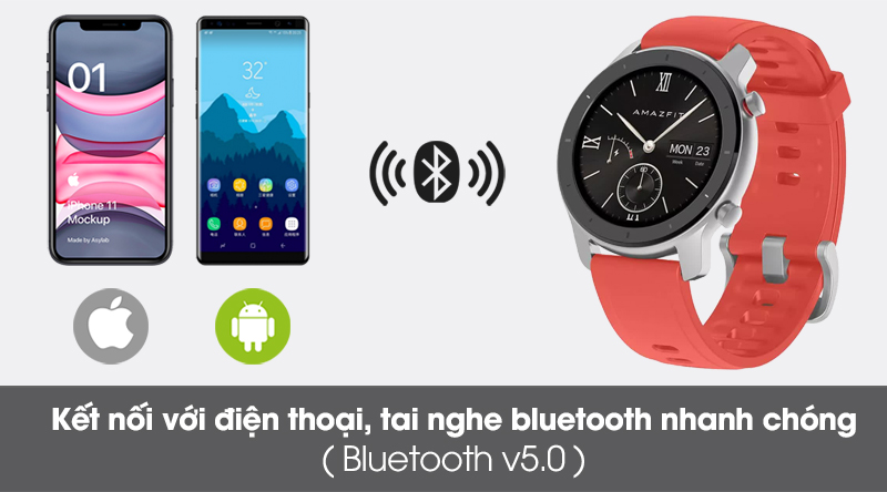 Đồng hồ thông minh Huami Amazfit GTR 42mm đỏ