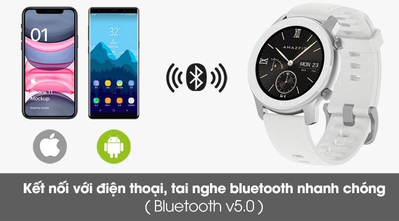 Đồng hồ thông minh Huami Amazfit GTR 42mm trắng