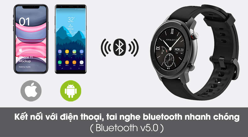 Đồng hồ thông minh Huami Amazfit GTR 42mm đen