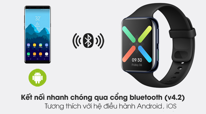 Đồng hồ thông minh Oppo Watch 46mm Đen