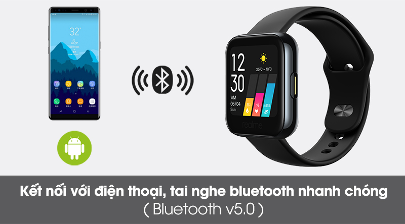 Đồng hồ thông minh Realme Watch dây silicone