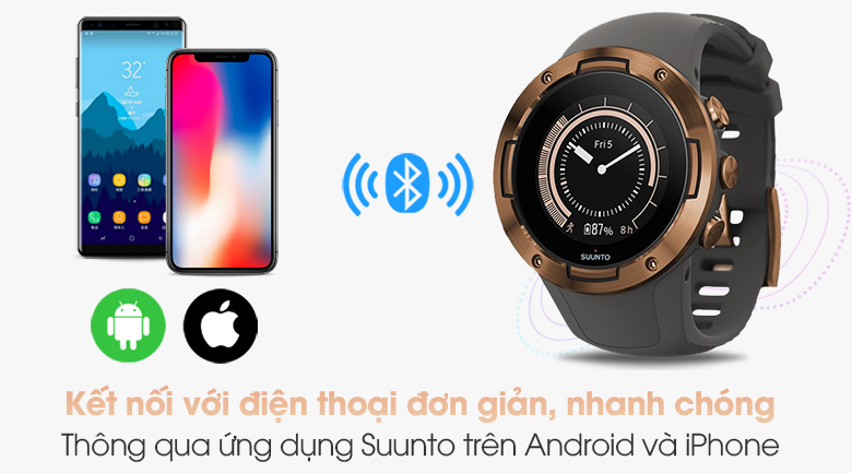 Đồng hồ thông minh Suunto 5 46mm Xám