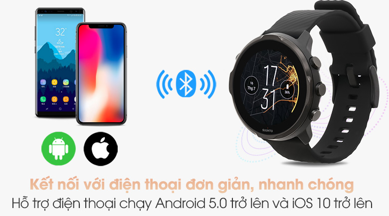 Đồng hồ thông minh Suunto 7 50mm