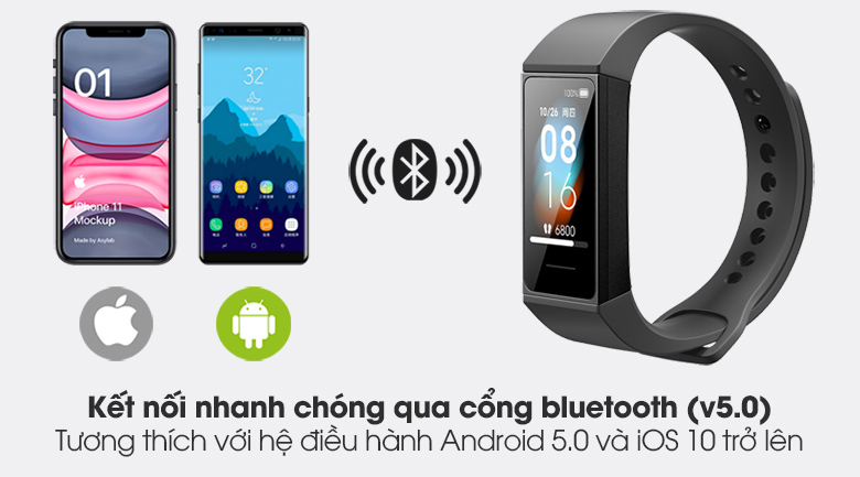 Vòng đeo tay thông minh Mi Band 4C