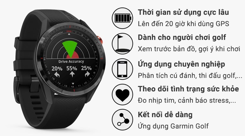 Garmin application S62