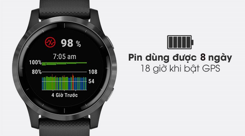 Đồng hồ thông minh Garmin Vivoactive 4 45mm Đen