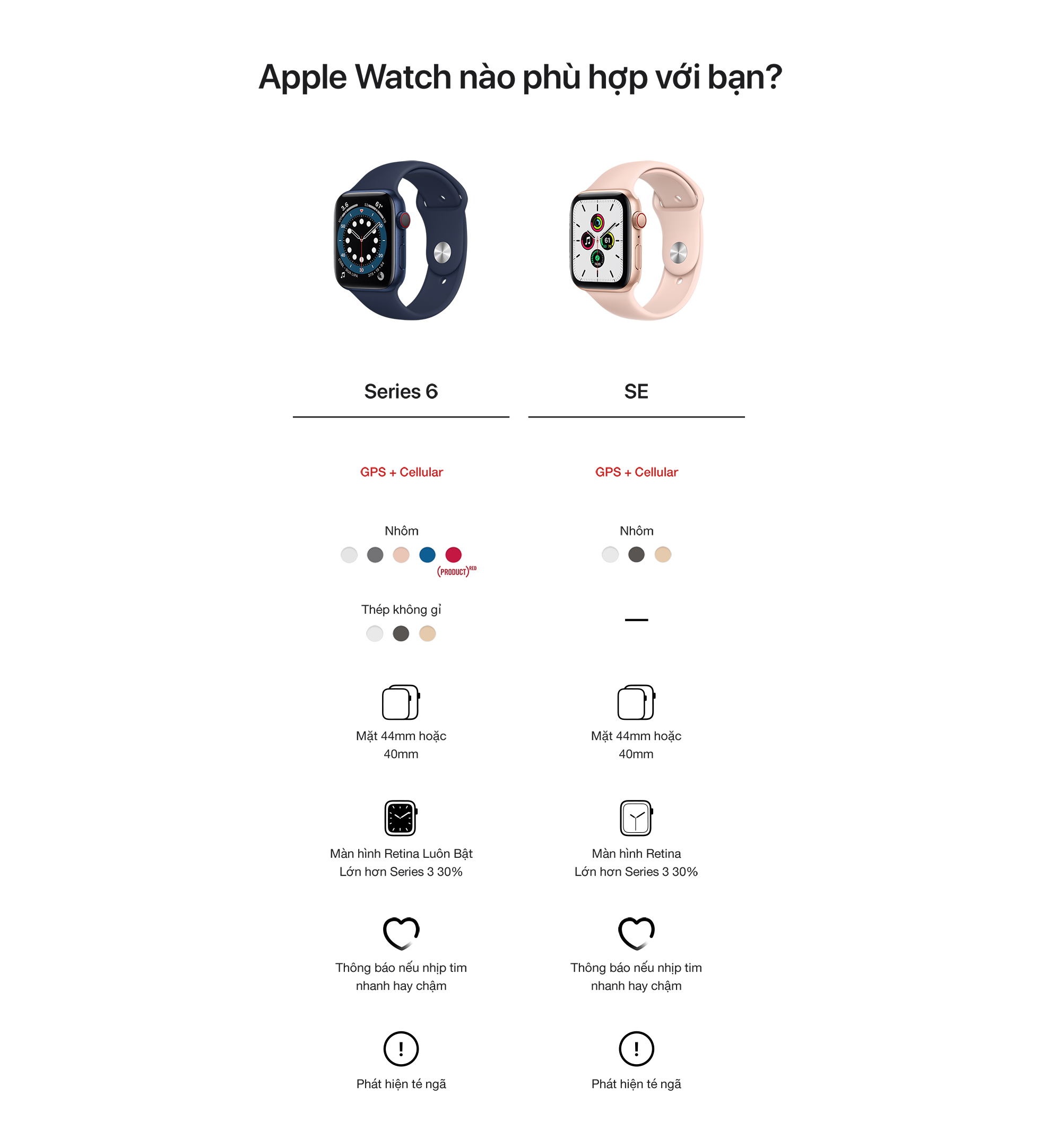 Apple Watch SE GPS 44mm - So sánh