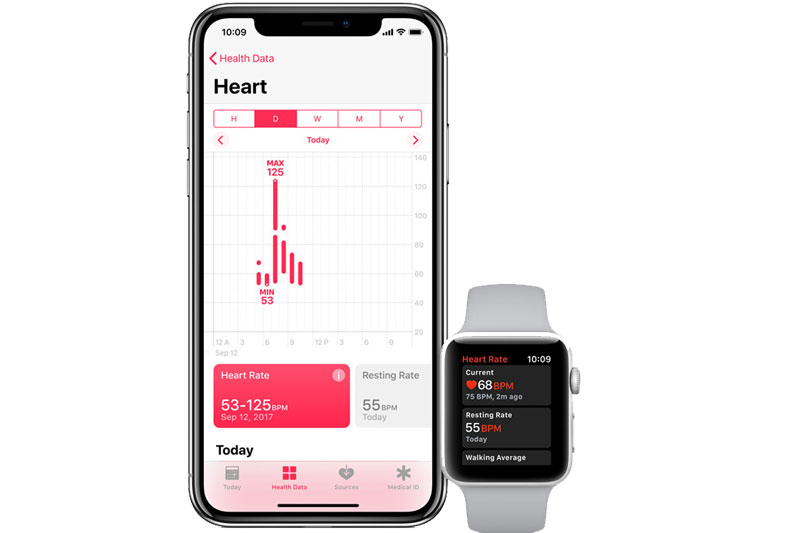 Apple Watch S3 GPS 42mm viền nhôm dây cao su trắng có tính năng đo nhịp tim