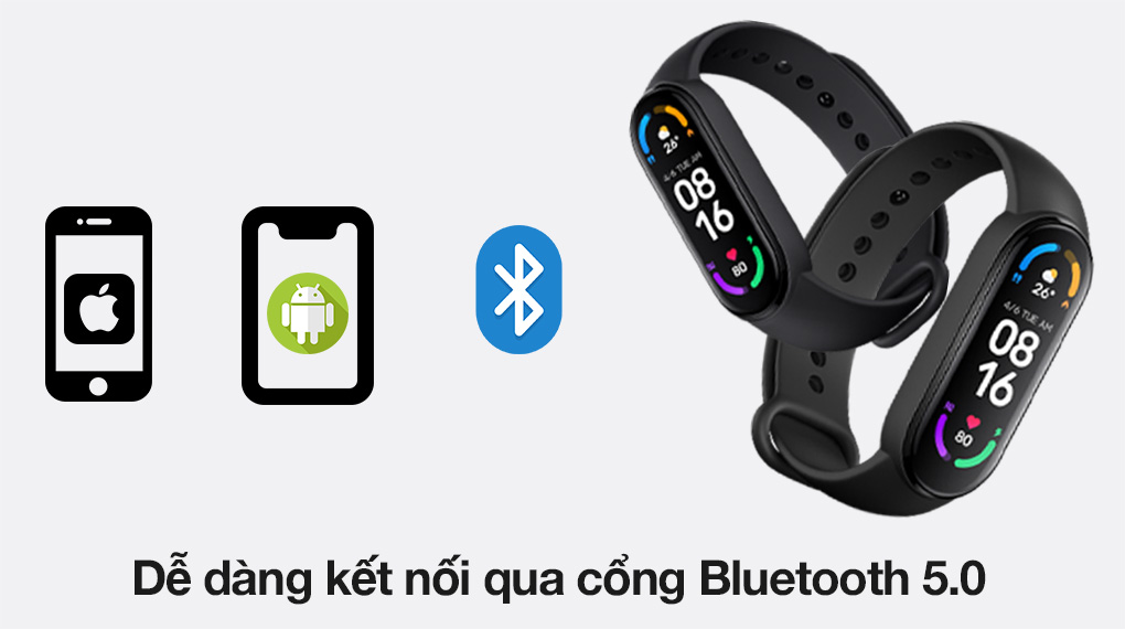 Vòng đeo tay thông minh Mi Band 6 Đen