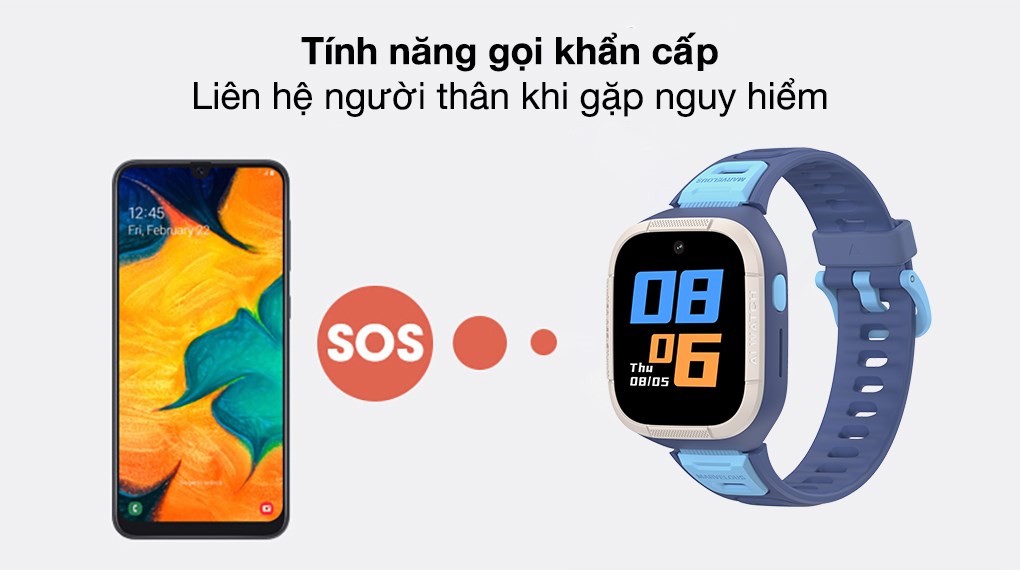 Đồng hồ định vị trẻ em Kidcare S6 4G Xanh Dorablue