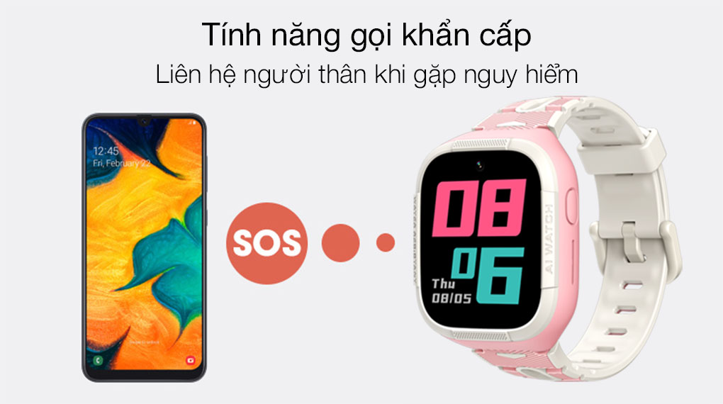 Đồng hồ định vị trẻ em 4G Kidcare S6 Hồng có chức năng gọi SOS