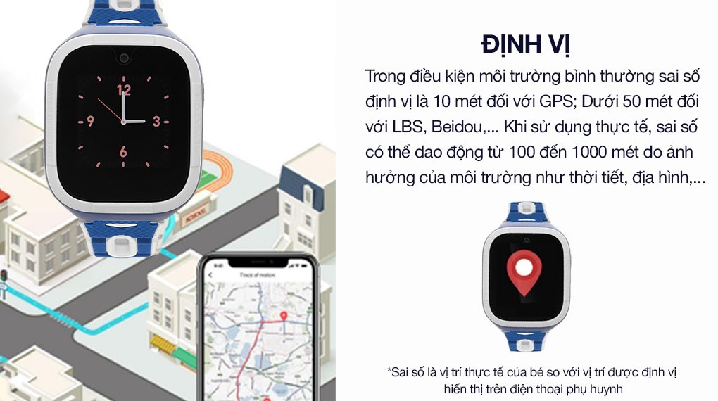 Đồng hồ định vị trẻ em Kidcare S6 4G