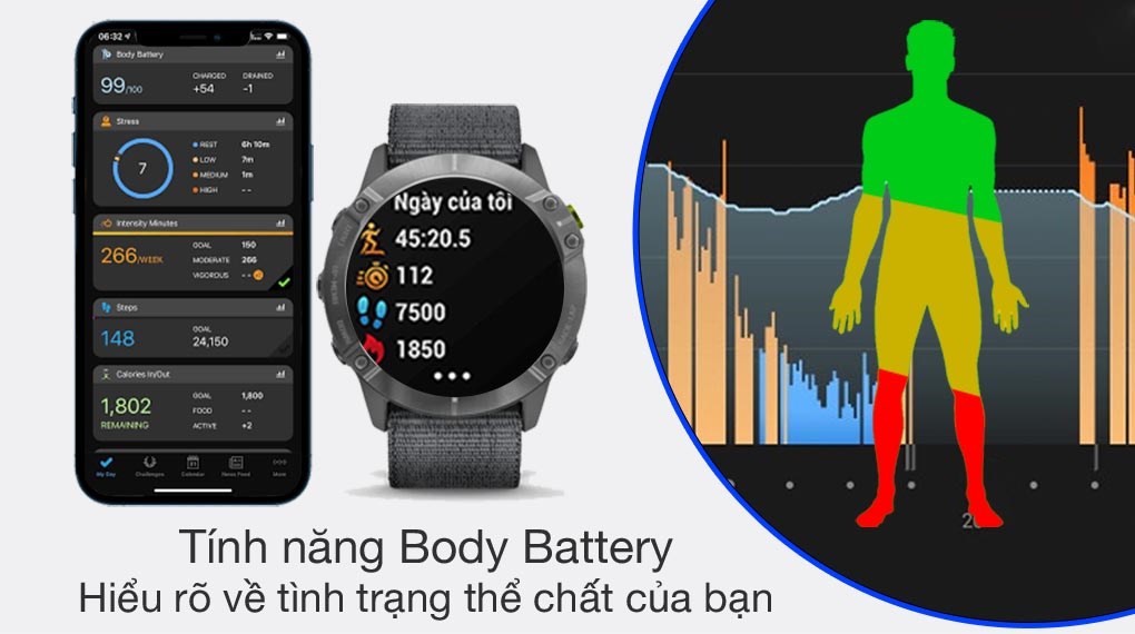 Đồng hồ thông minh Garmin Enduro 51mm Xám
