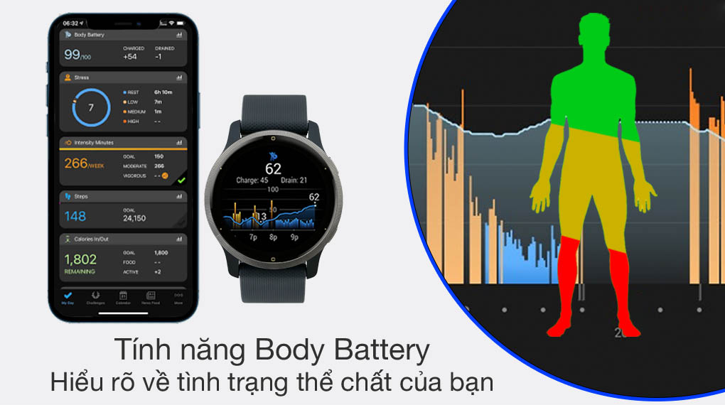 Đồng hồ thông minh Garmin Venu 2 dây silicone có tính năng theo dõi năng lượng cơ thể