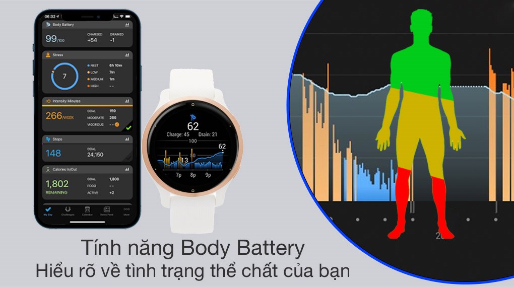 Đồng hồ thông minh Garmin Venu 2s dây silicone trắng có chức năng Body battery