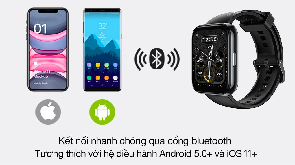 Đồng hồ thông minh realme Watch 2 Pro 42mm Đen