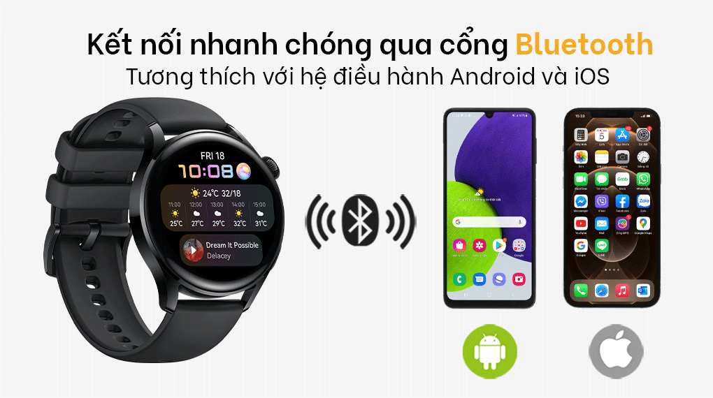 Đồng hồ thông minh Huawei Watch 3 LTE 46mm dây silicone đen kết nối nhanh chóng thông qua Bluetooth