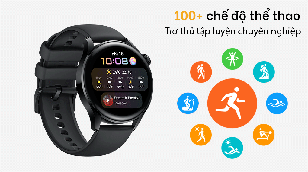 Đồng hồ thông minh Huawei Watch 3 LTE 46mm dây silicone đen hỗ trợ luyện tập thể thao hiệu quả