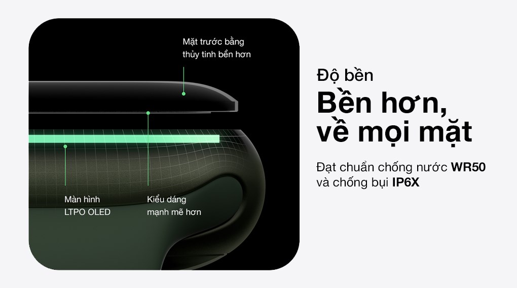 Đồng hồ thông minh Apple Watch Series 7 GPS 45mm