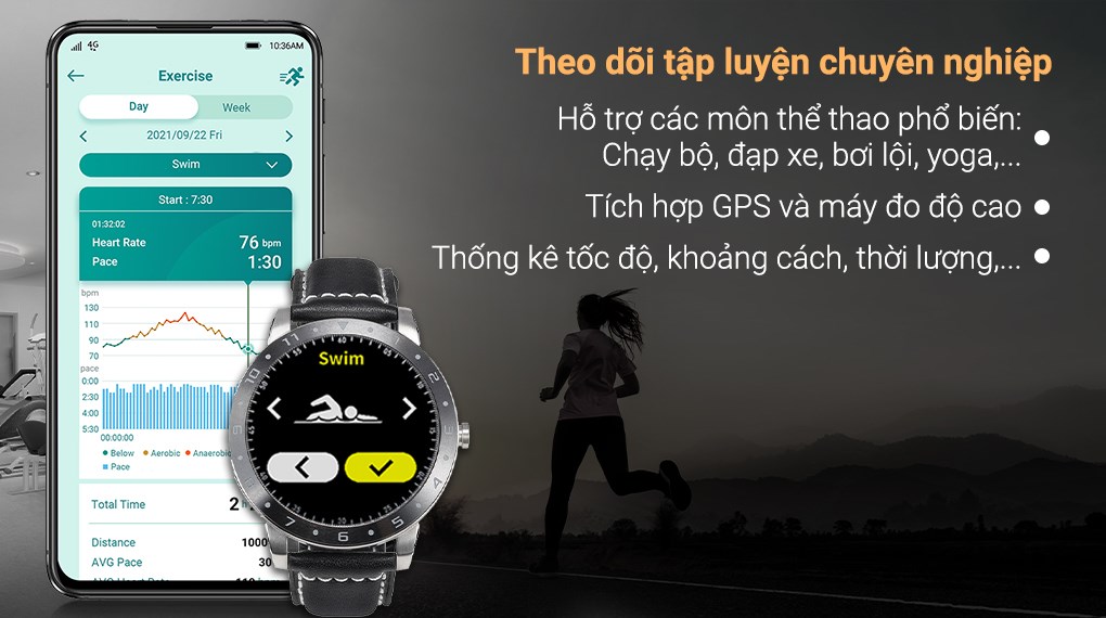 Đồng hồ thông minh ASUS VivoWatch 5 47mm Đen