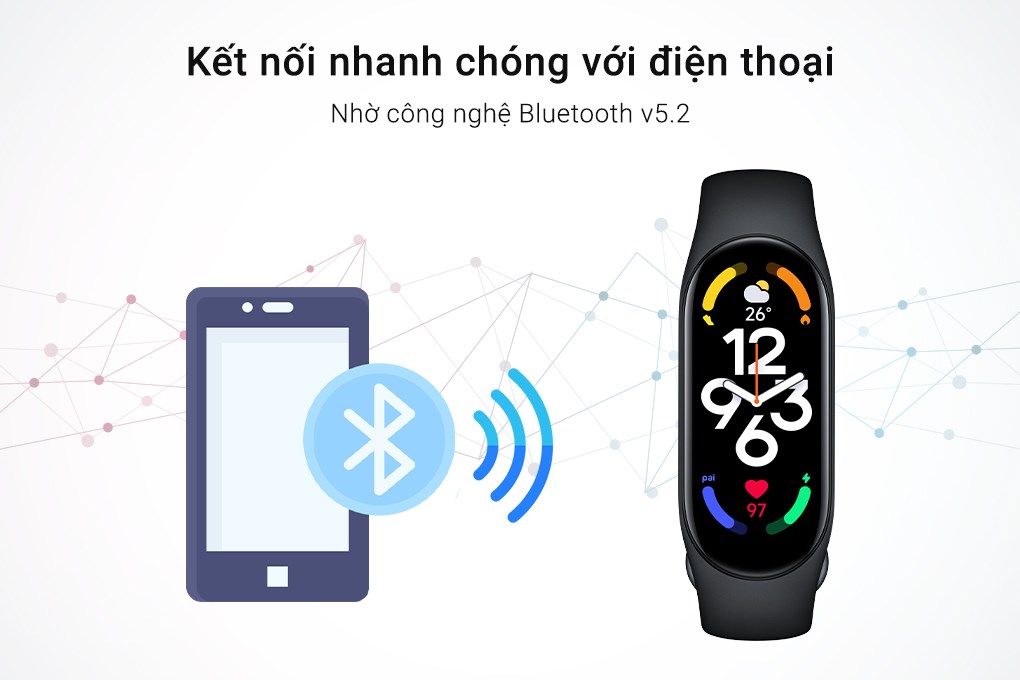 Vòng đeo tay thông minh Mi Band 7 Đen