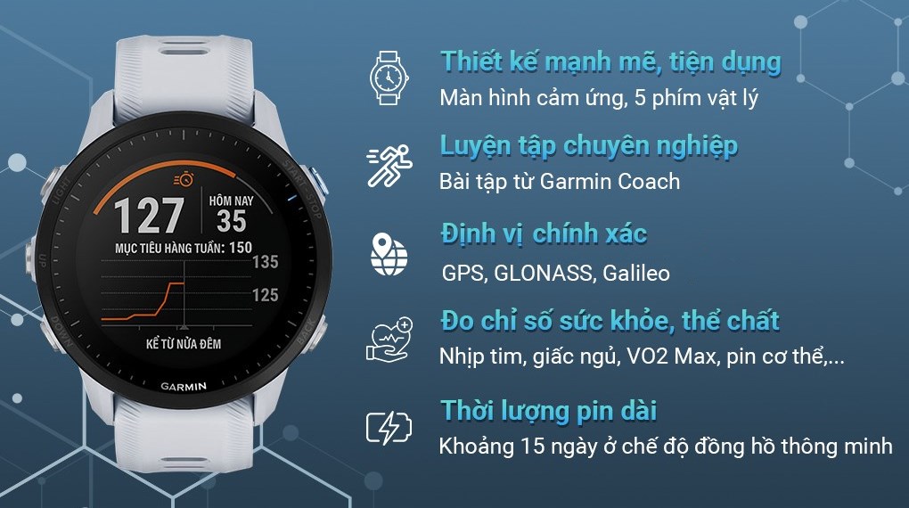 Đồng hồ thông minh Garmin Forerunner 955 46.5mm Đen