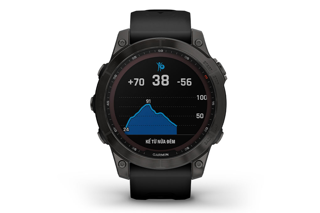 Đồng hồ thông minh Garmin Fenix 7 Sapphire 47mm Đen Màu Đen - Xám